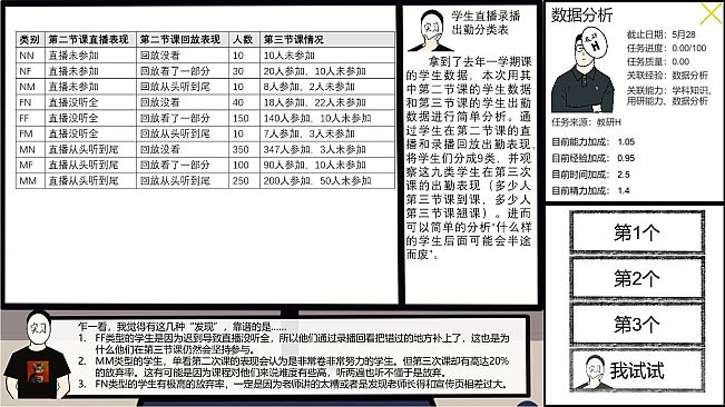 在线教育开发实习生 Elearning Development Intern