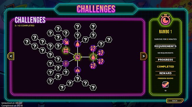 Nuclear Gladiators 3000