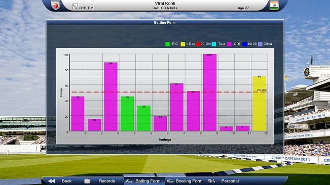 Cricket Captain 2014