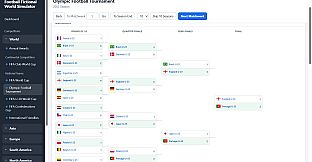 Football Fictional World Simulator
