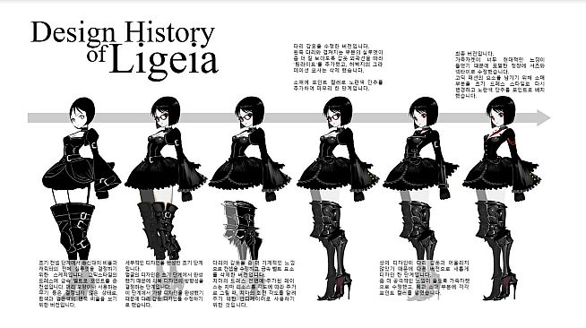 BLACK WITCHCRAFT : Digital Artbook(Korean)