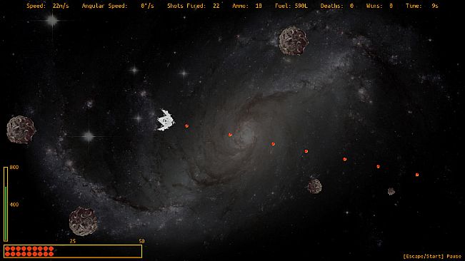 Abominable Asteroids
