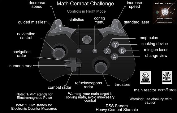 Math Combat Challenge