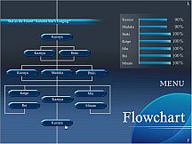 Forgotten Trace: Thanatos in Nostalgia
