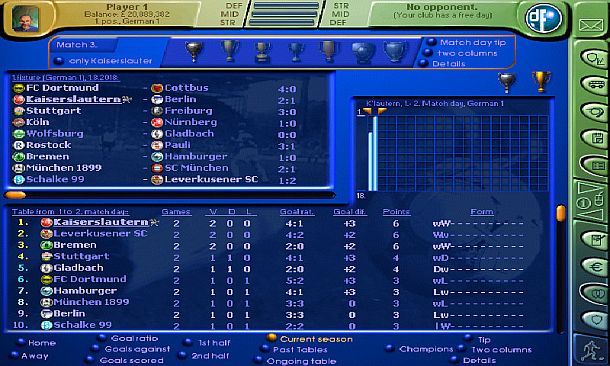 Director of Football