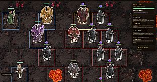Succubi of Byzantion
