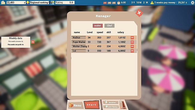 City Noodle Shop Simulator