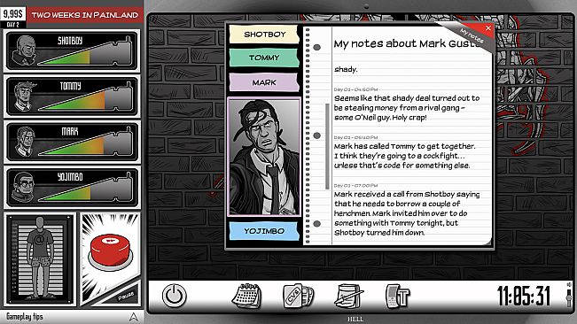 Two Weeks in Painland