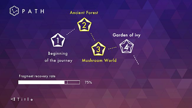Asteroad