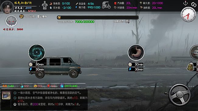 Asphalt Altars:Endless Run