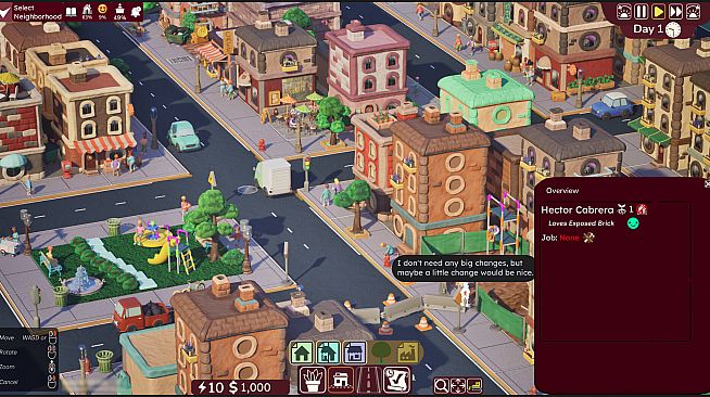Neighborhoods