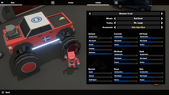 Smells Like Burnt Rubber