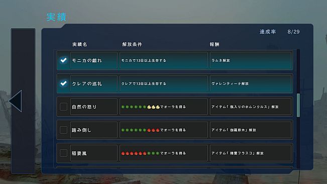 LAST STAND Apocalypse