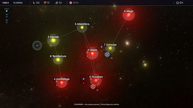 Hollow Orbits 4x