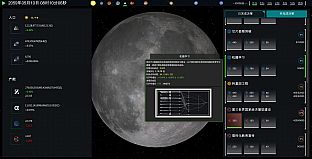 Future Simulation World