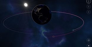 Orbit Crisis