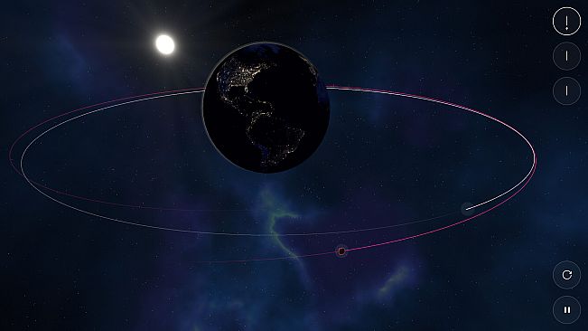 Orbit Crisis