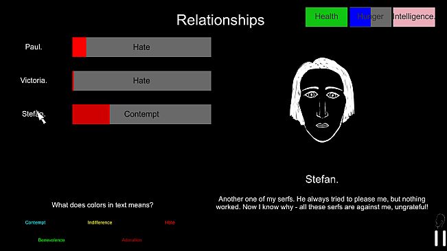 The Schizophrenic Dynasty of Müller