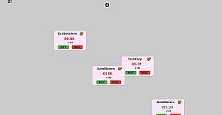 Trust Me Bro, I Trade