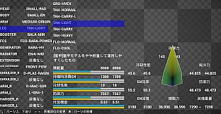 魔装術師アカネ / Magic MechSuit Akane