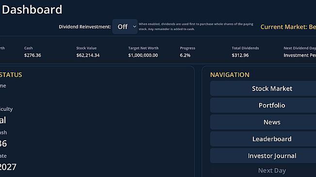 Road to Millionaire – Investing