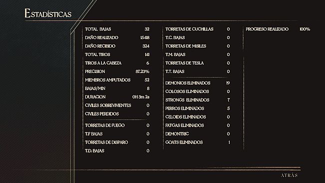 Archangel: Demon Rush