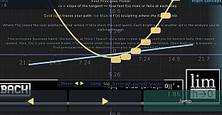 First Principles: A Calculus Platformer
