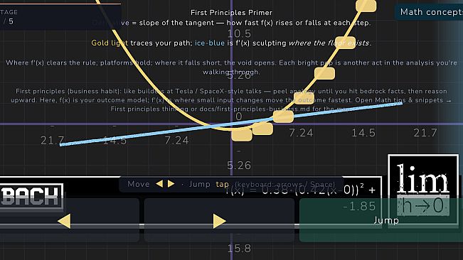 First Principles: A Calculus Platformer
