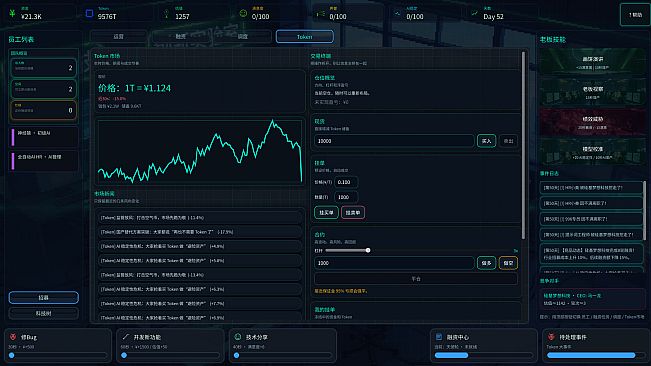 Cyber Capitalist