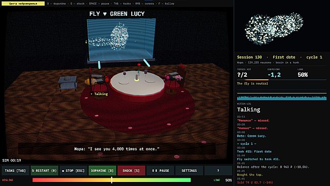 FLYBRAIN LAB
