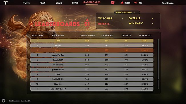 Temperia: Soul of Majestic