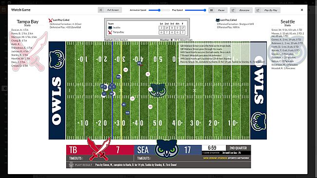 Draft Day Sports: Pro Football 2021