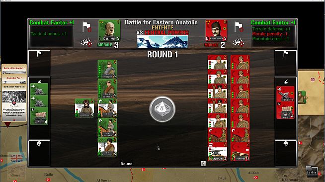 Wars Across the World: Near East 1915