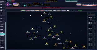 Path of the idle cultivator