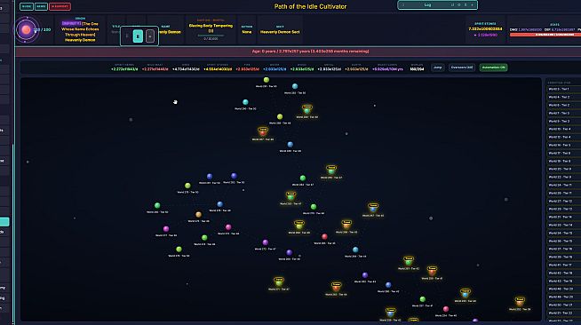 Path of the idle cultivator