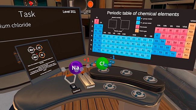 Futuclass - Chemical Bonds