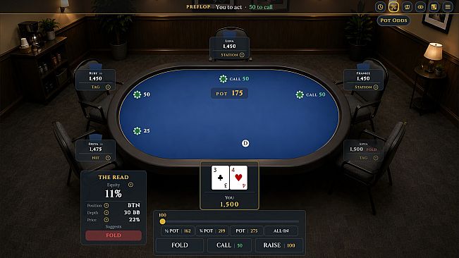 Final Table