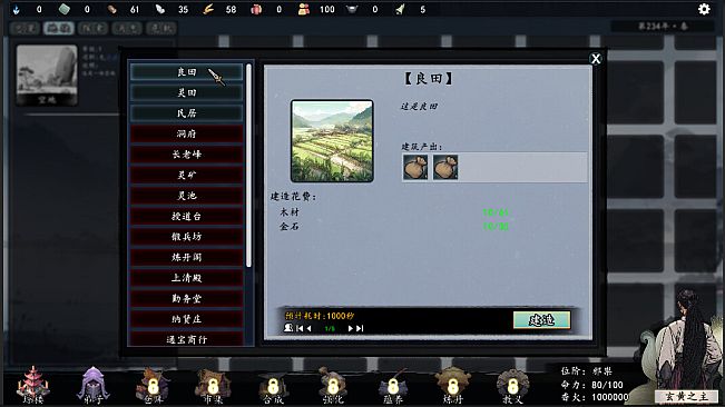 The Eastern Sacrifice