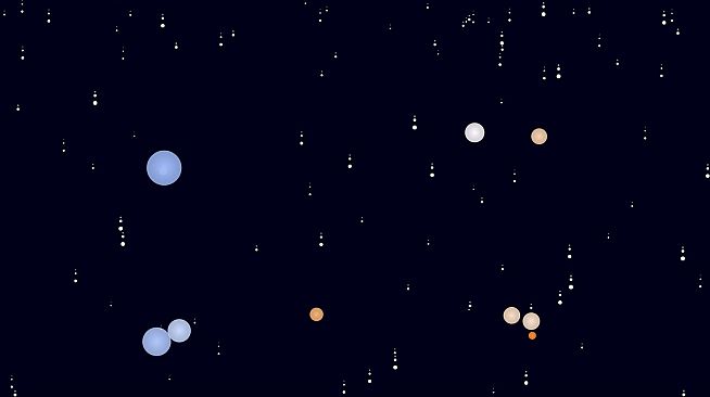 Logos Orbit