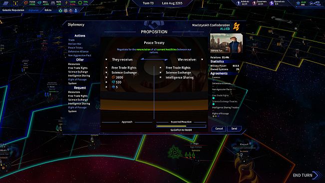 The Pegasus Expedition