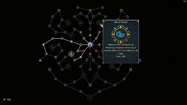 Chronicon: Survivors