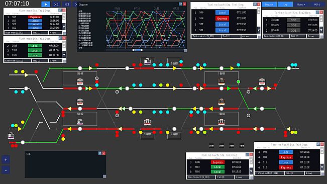 運行管理シミュレーター - 東京神奈川急行シナリオ