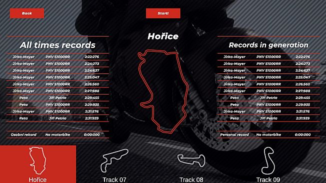 Engine Evolution 2020