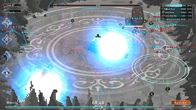 Nullnest