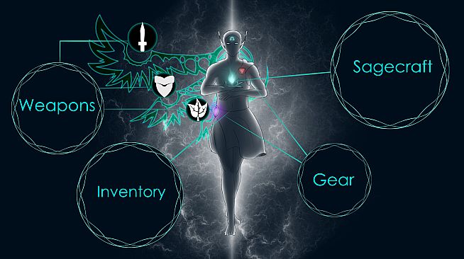 Lovers in the Lunar Labyrinth