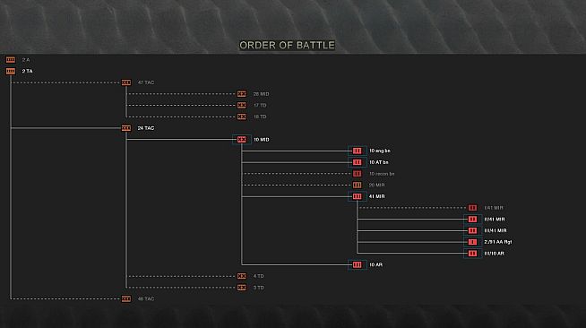 Graviteam Tactics: Typhoon Rising