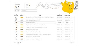 Easy Bug Manager - Cat Theme