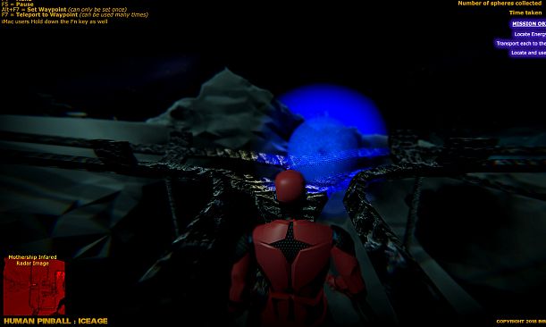 Human Pinball : Iceage