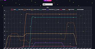 8-in-1 IQ Scale Bundle