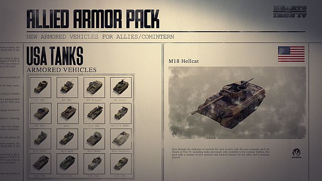 Unit Pack - Hearts of Iron IV: Allied Armor